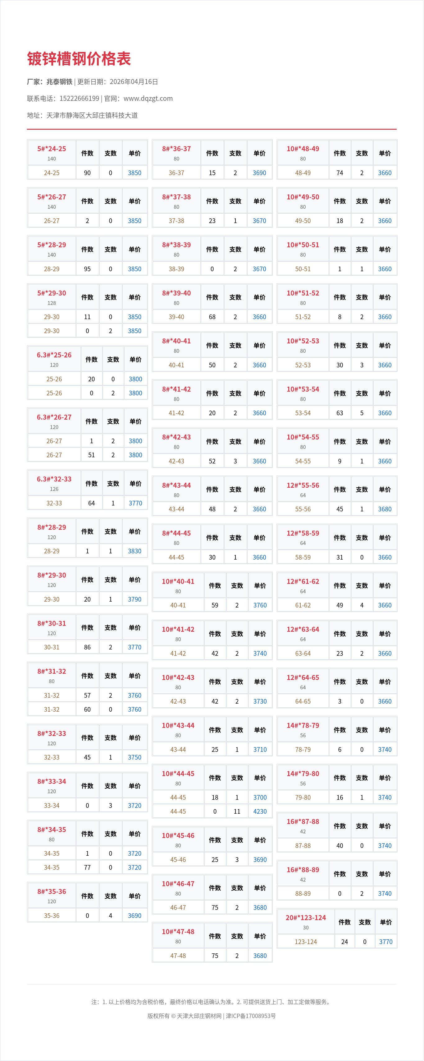 镀锌槽钢价格表