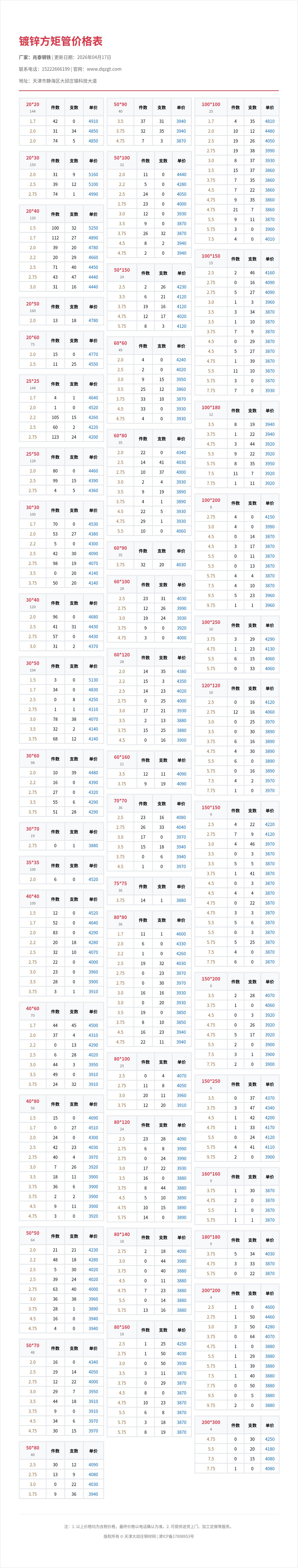 镀锌方矩管价格表