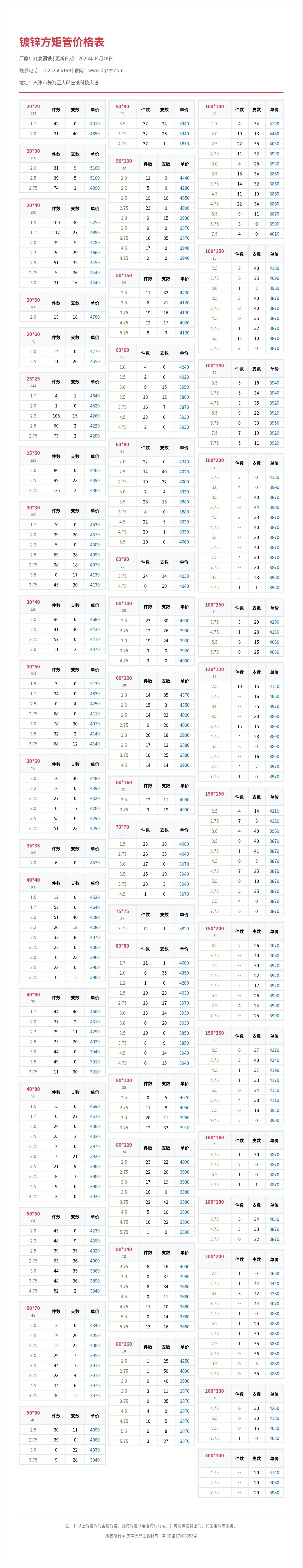 镀锌方矩管价格表