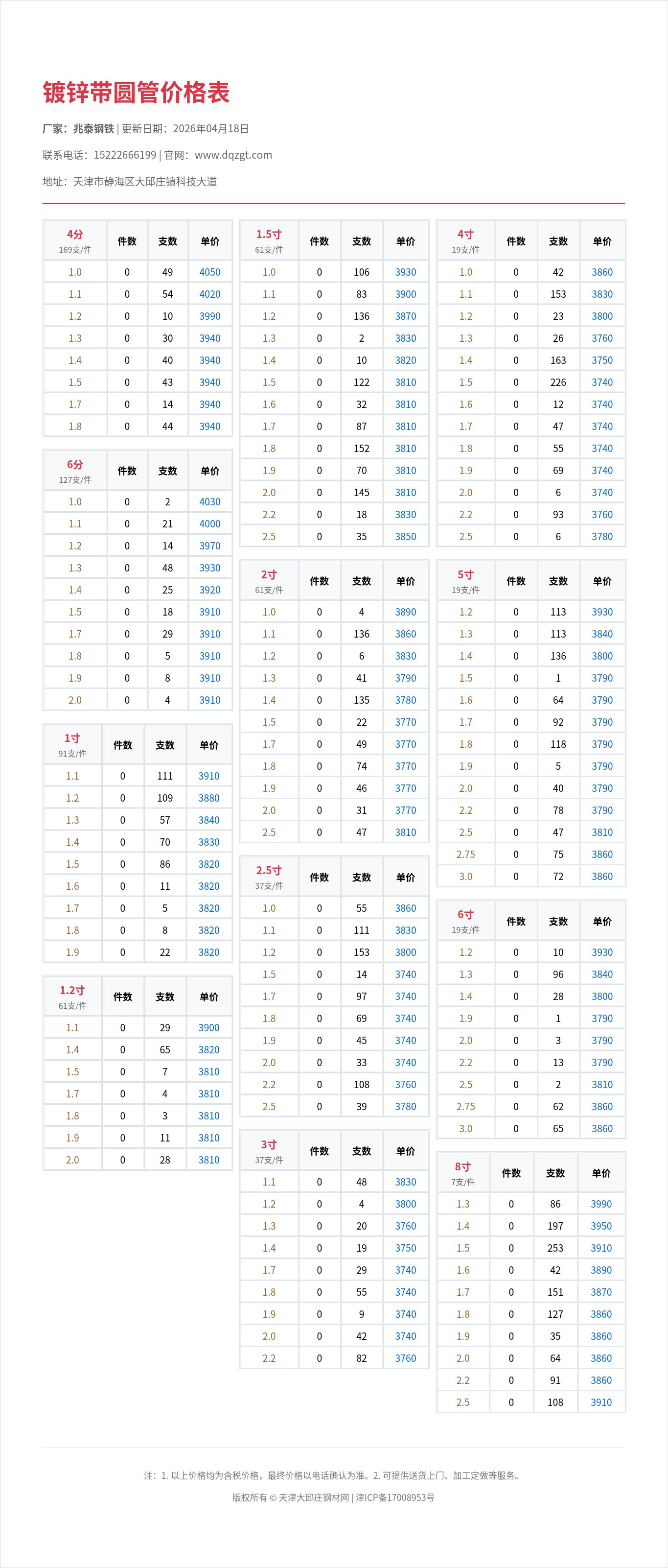 镀锌带圆管价格表