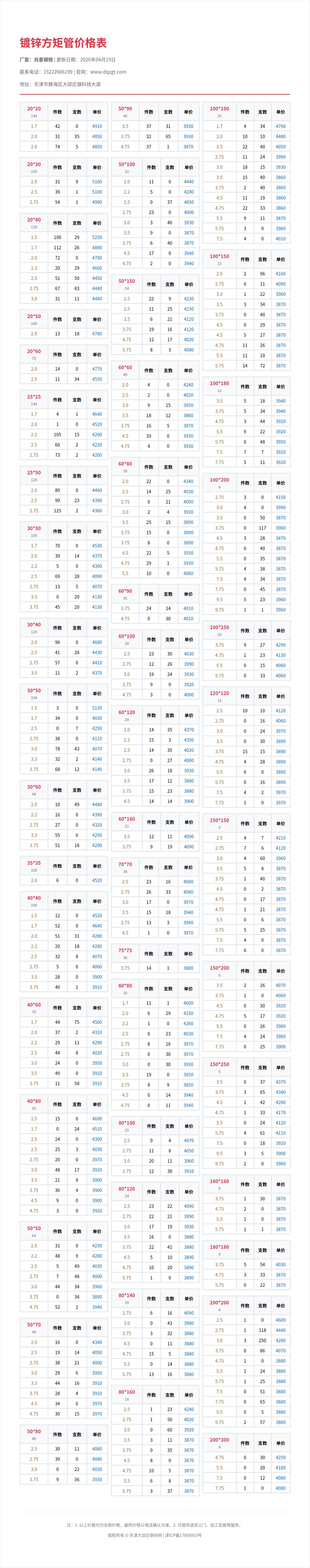 镀锌方矩管价格表