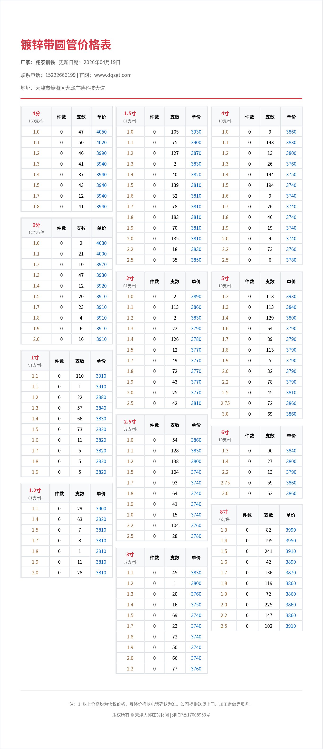 镀锌带圆管价格表