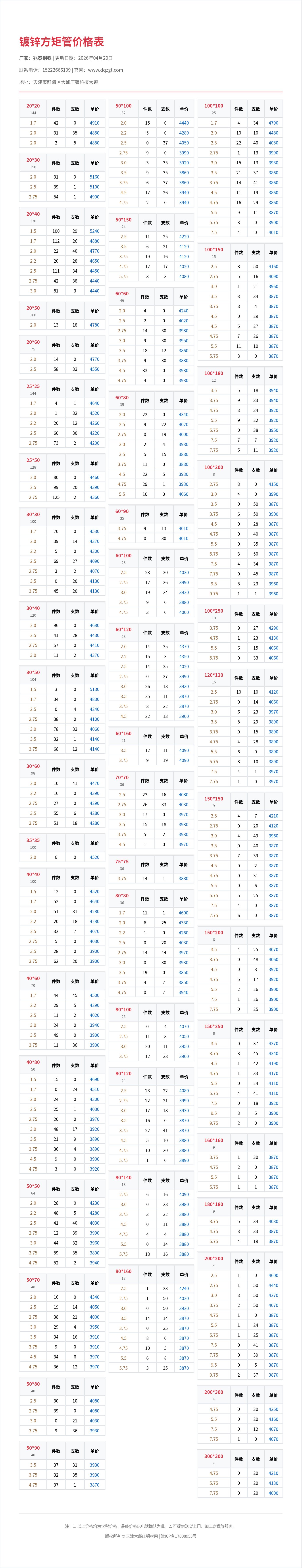镀锌方矩管价格表