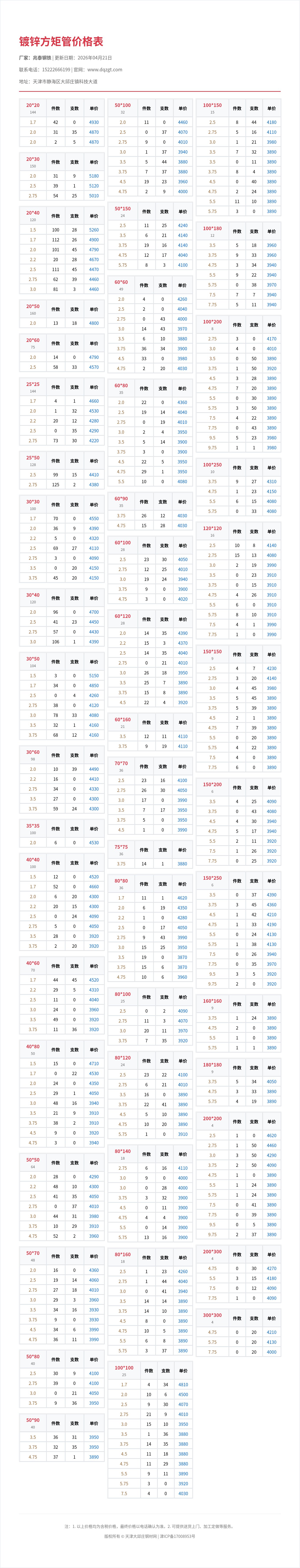 镀锌方矩管价格表