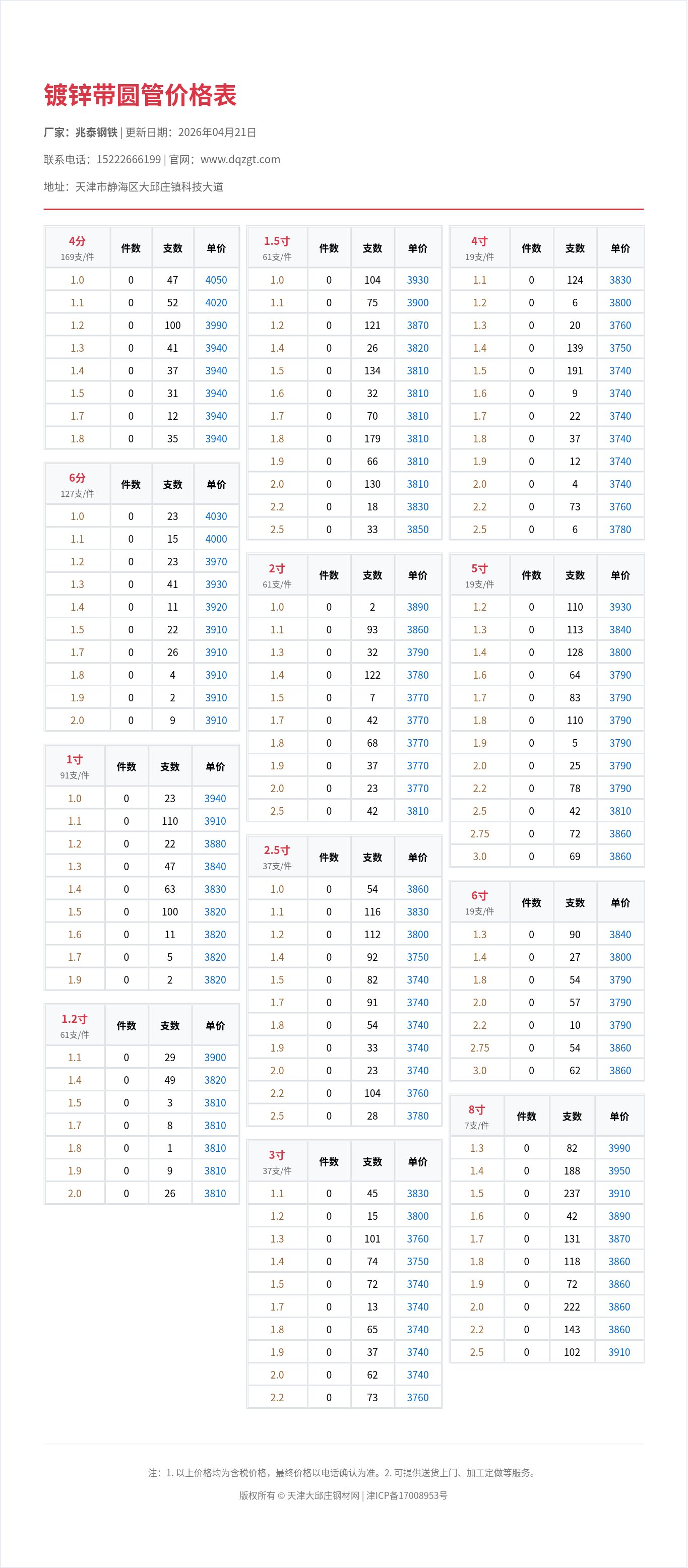镀锌带圆管价格表