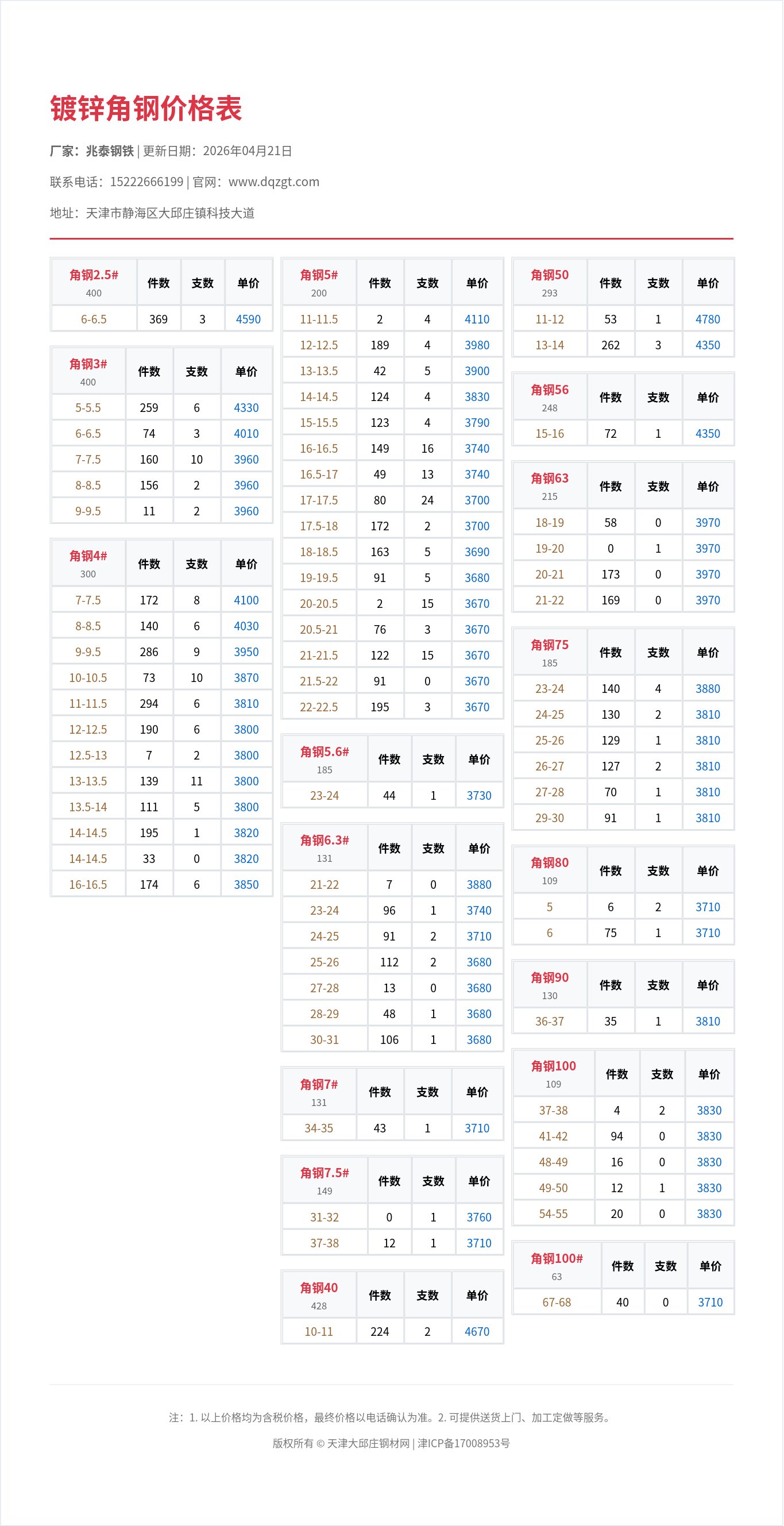 镀锌角钢价格表