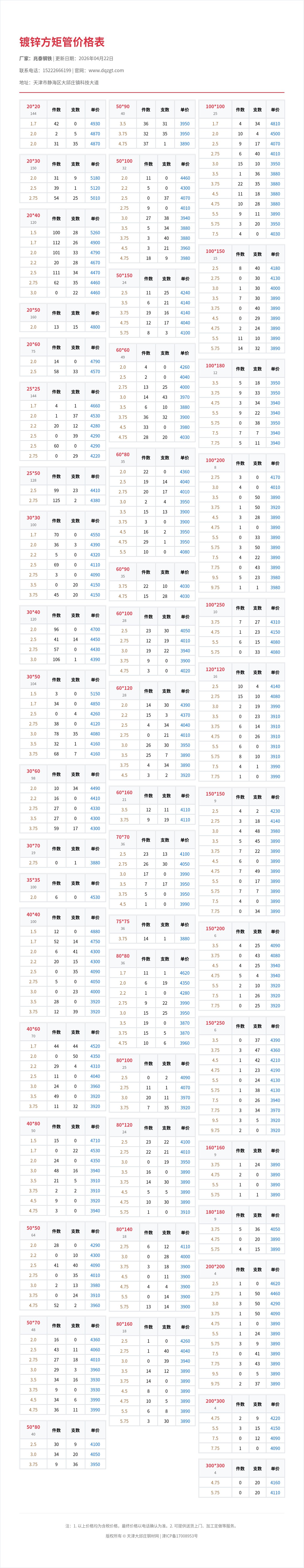 鍍鋅方矩管價格表