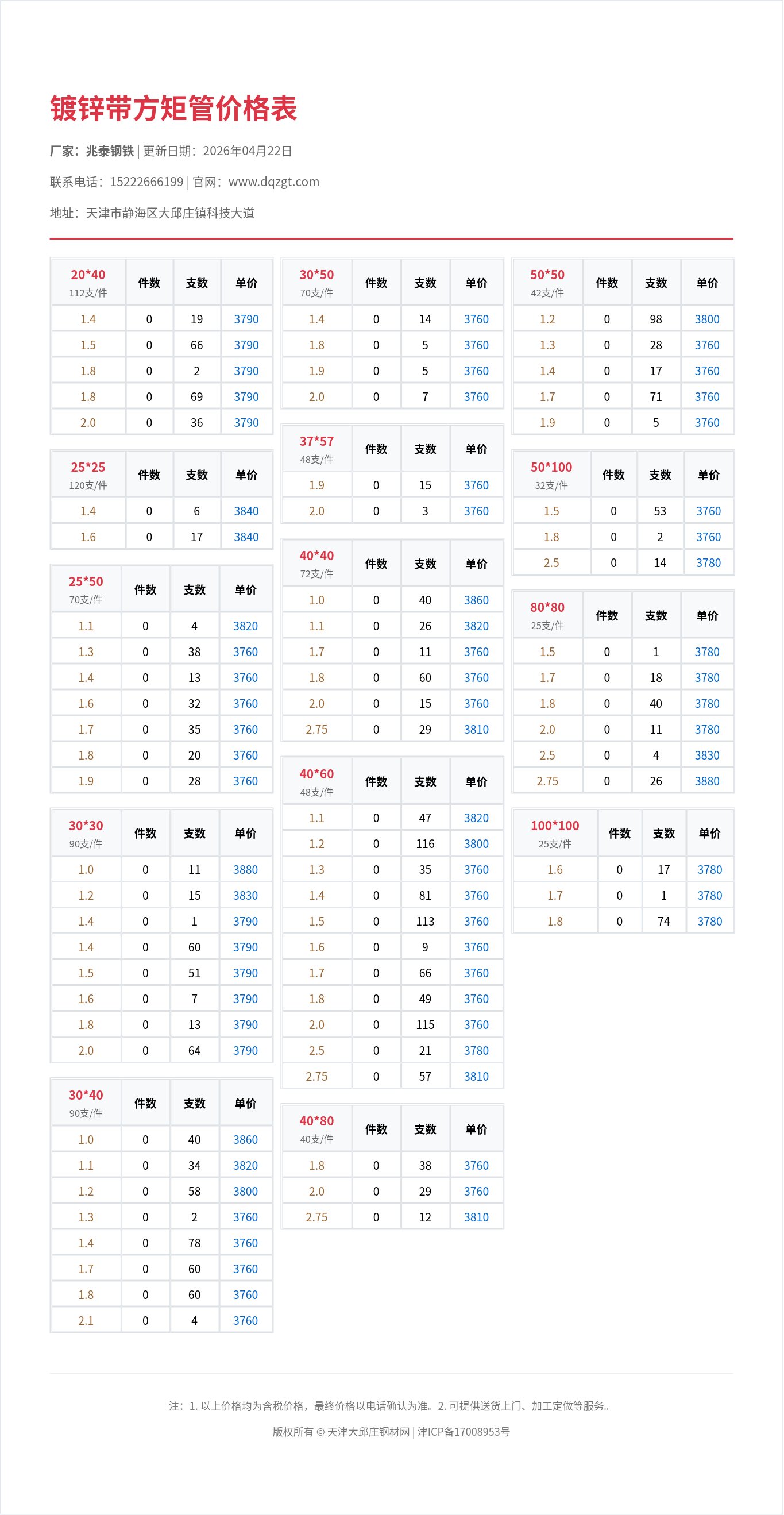 鍍鋅帶方矩管價格表