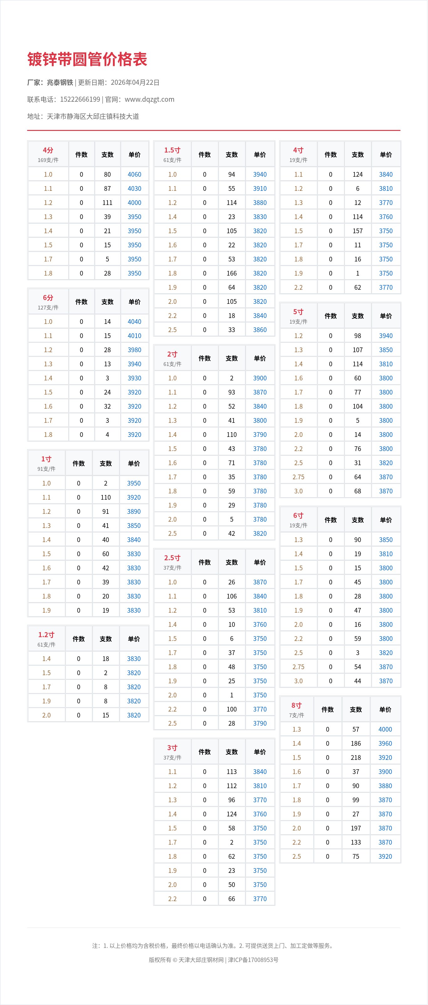 鍍鋅帶圓管價格表