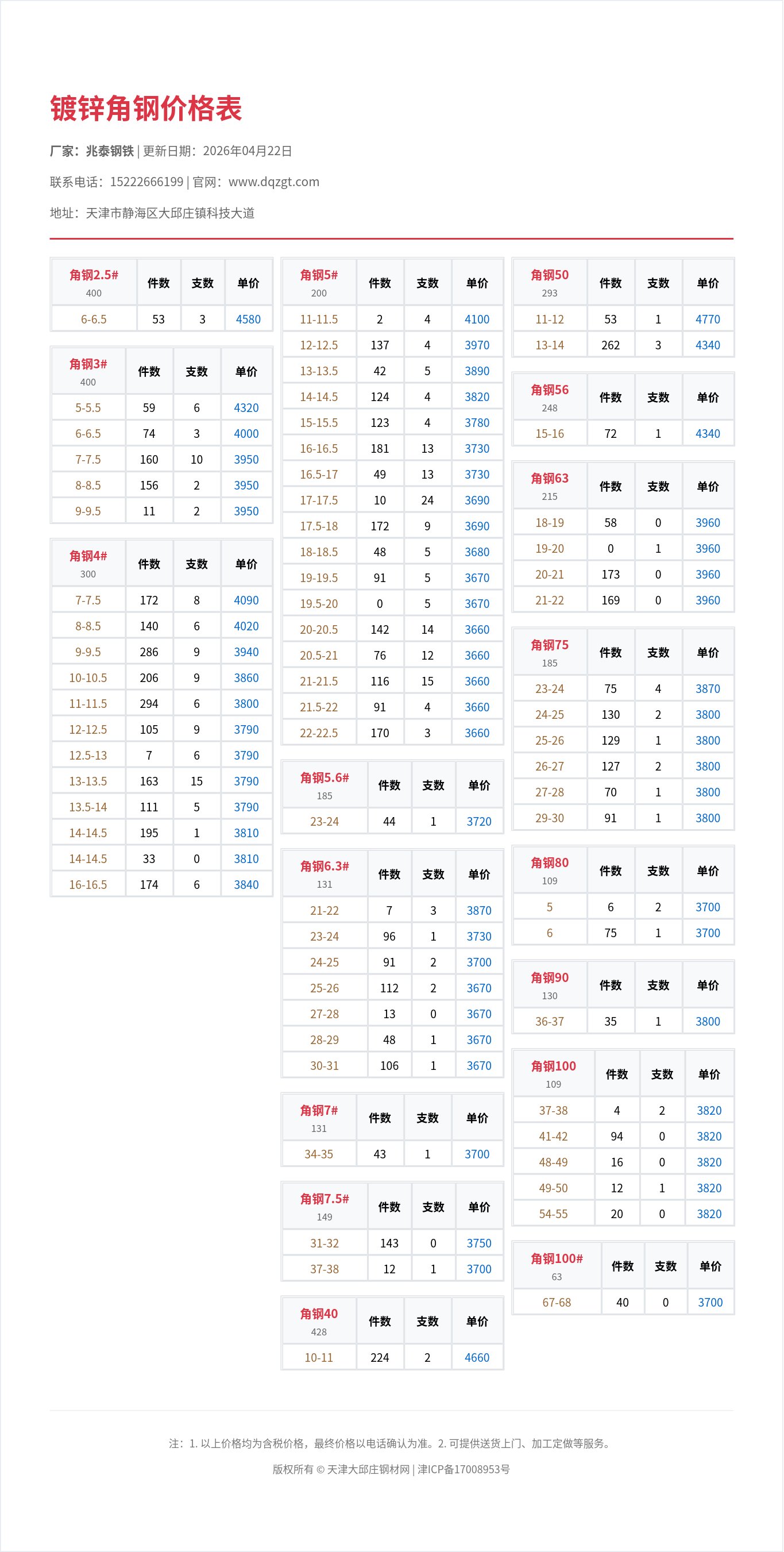 鍍鋅角鋼價格表