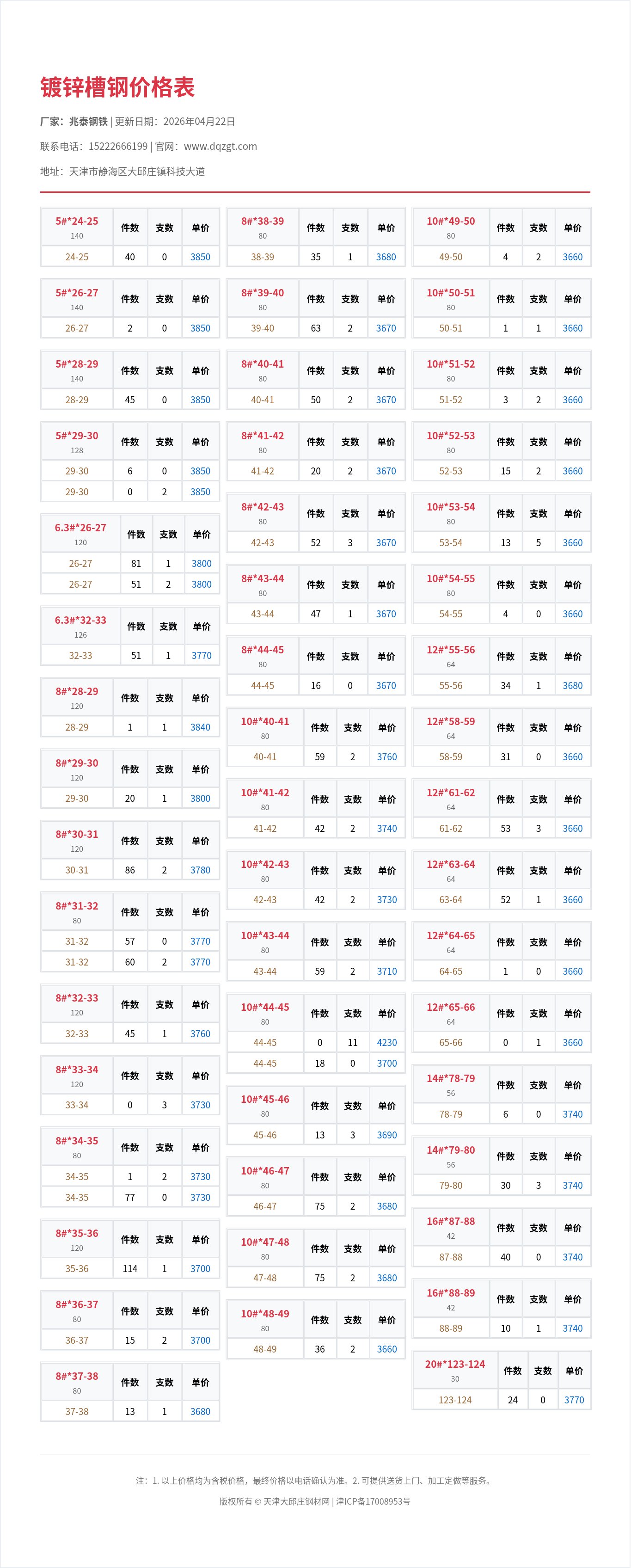 鍍鋅槽鋼價格表