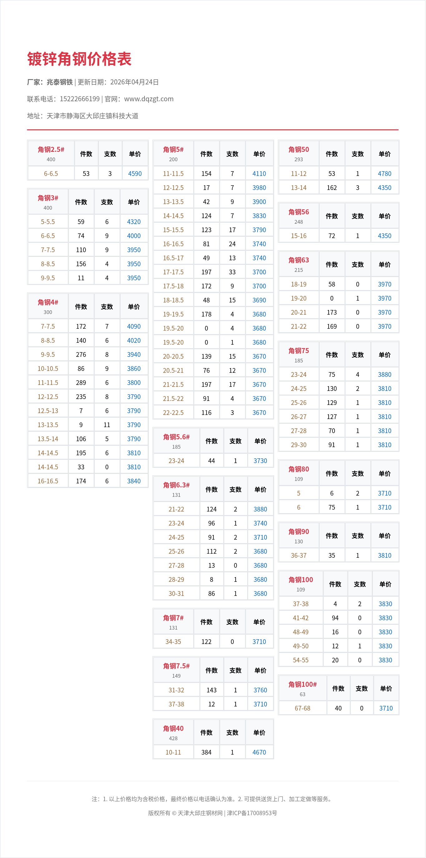 镀锌角钢价格表