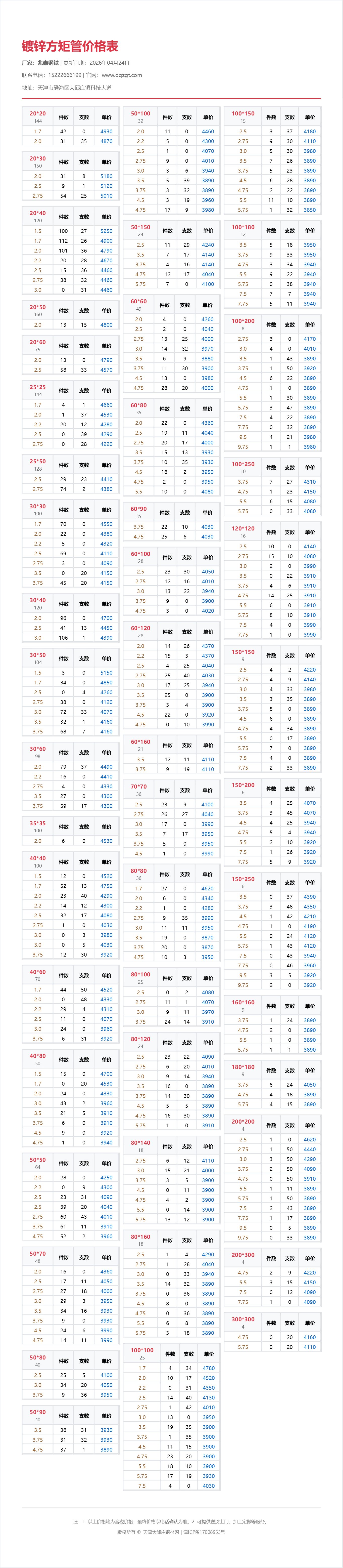 镀锌方矩管价格表