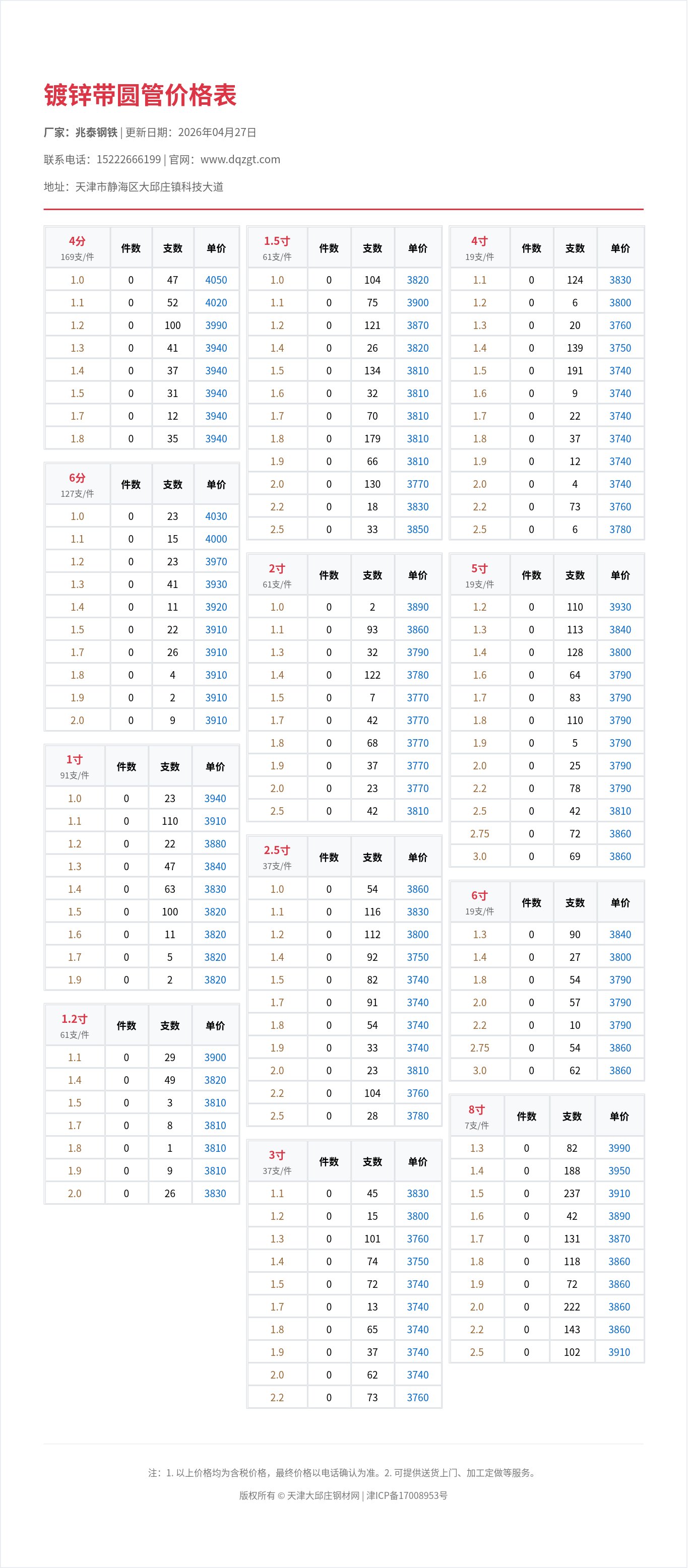 镀锌带圆管价格表