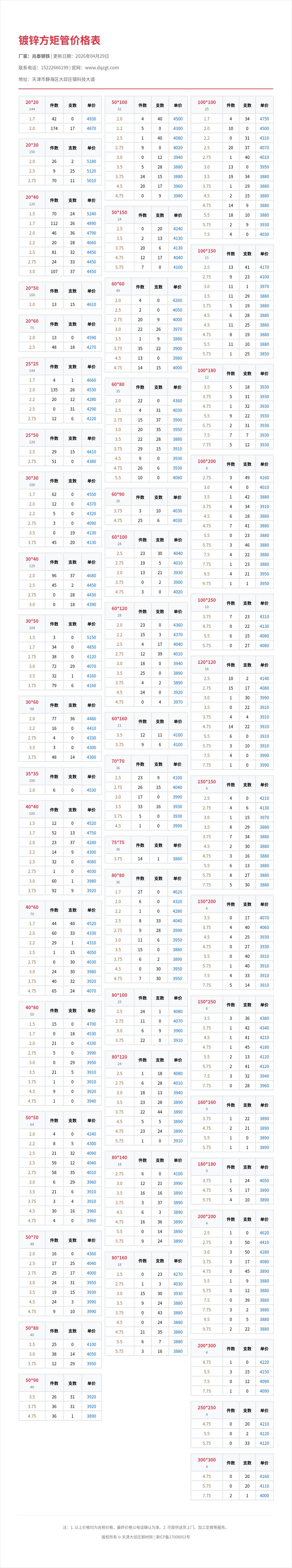镀锌方矩管价格表