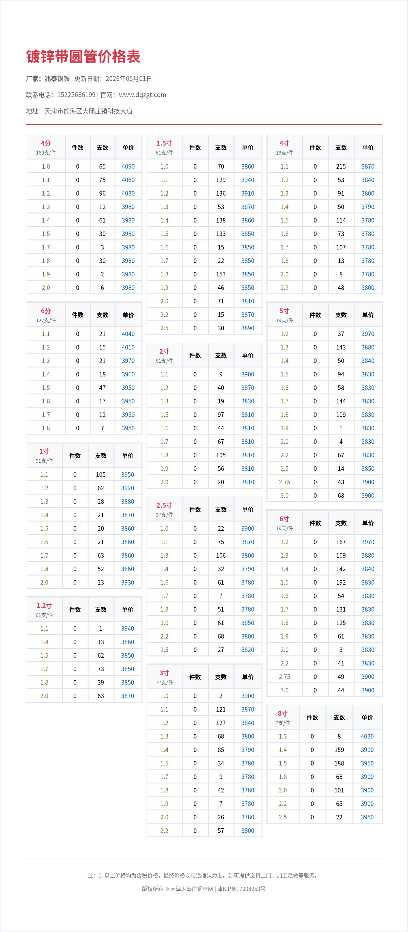镀锌带圆管价格表