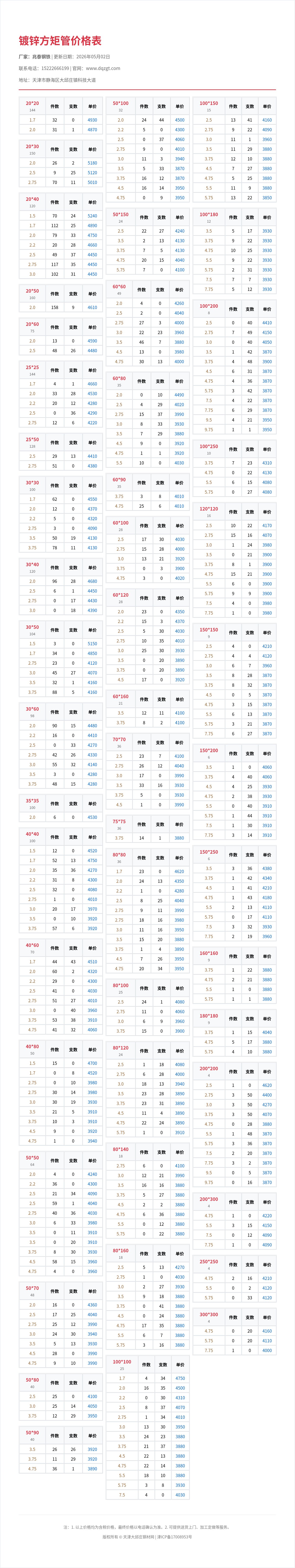 镀锌方矩管价格表