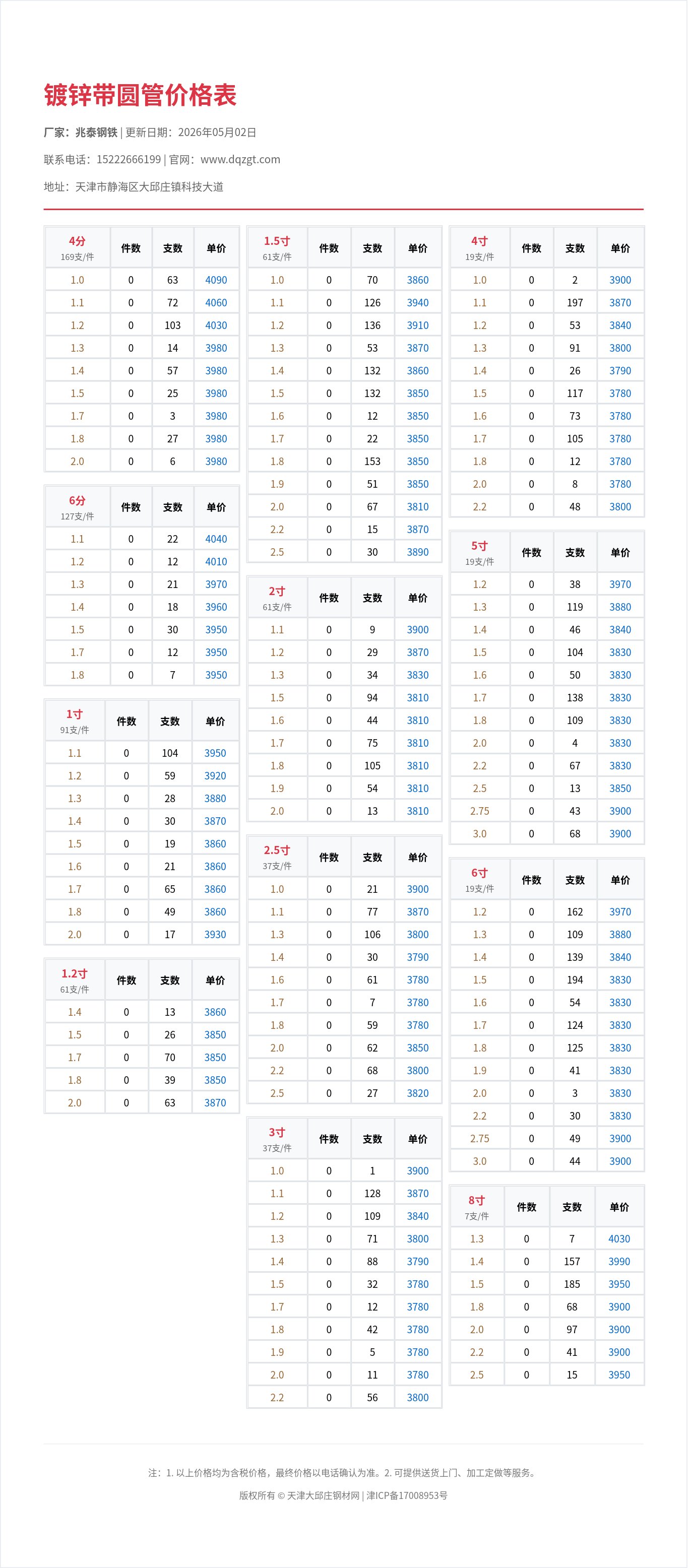 镀锌带圆管价格表
