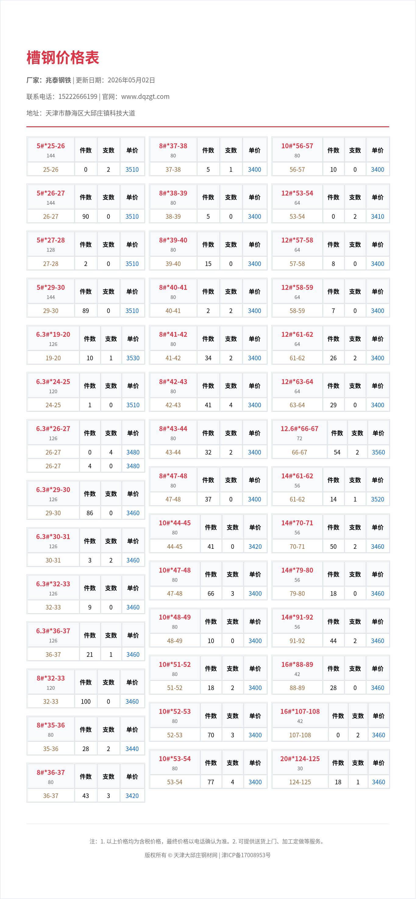 槽钢价格表