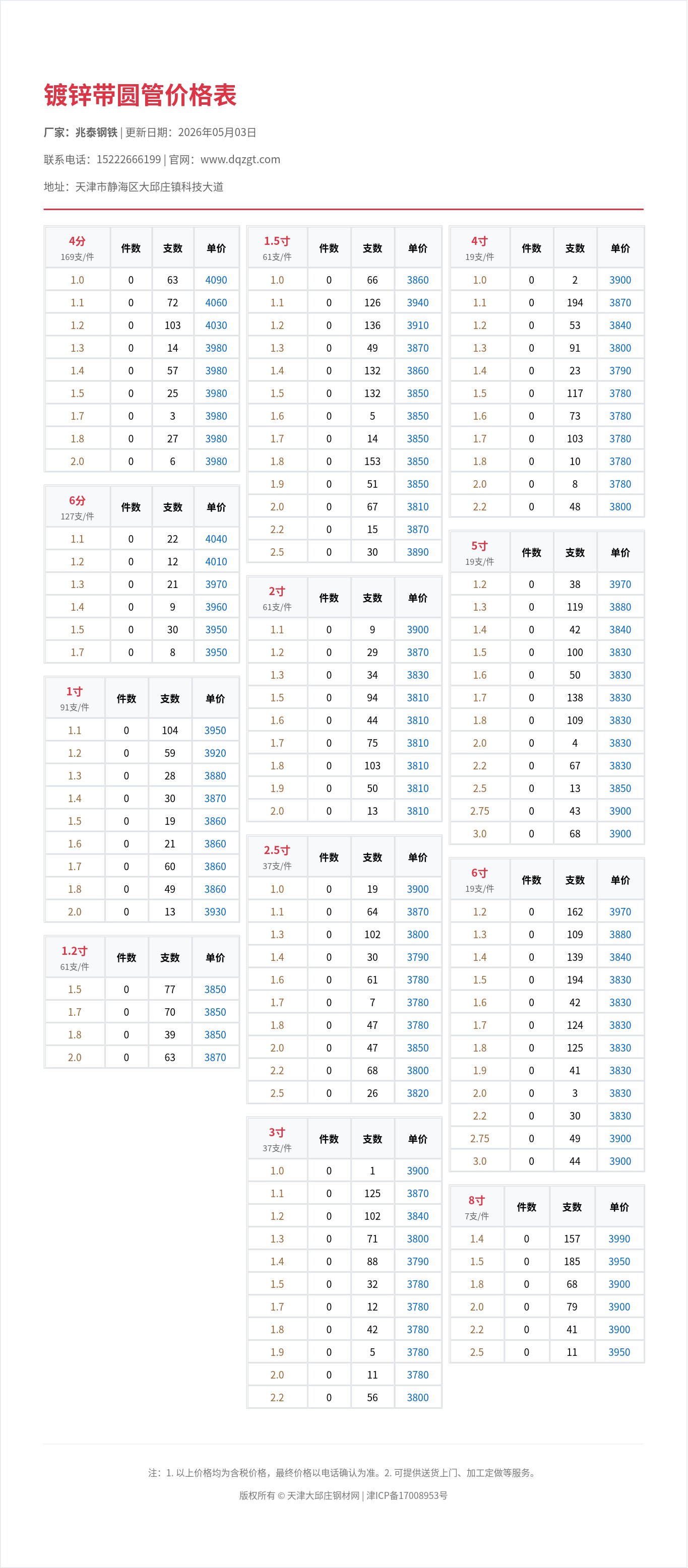 镀锌带圆管价格表