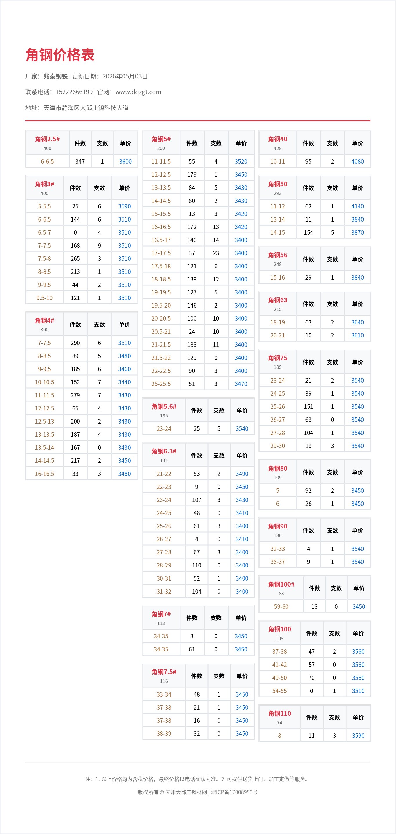 角钢价格表