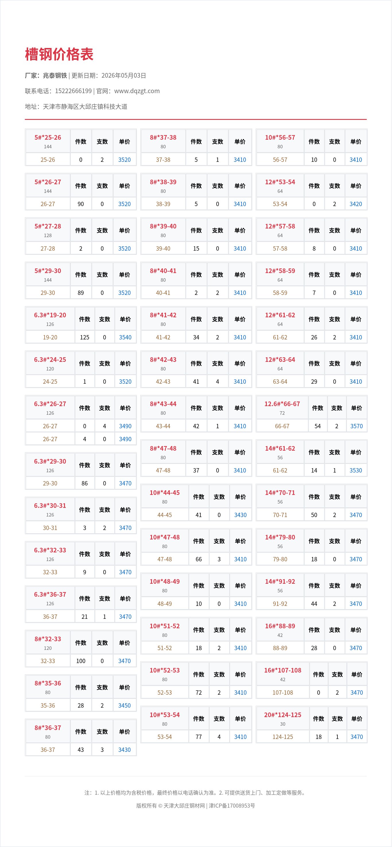 槽钢价格表
