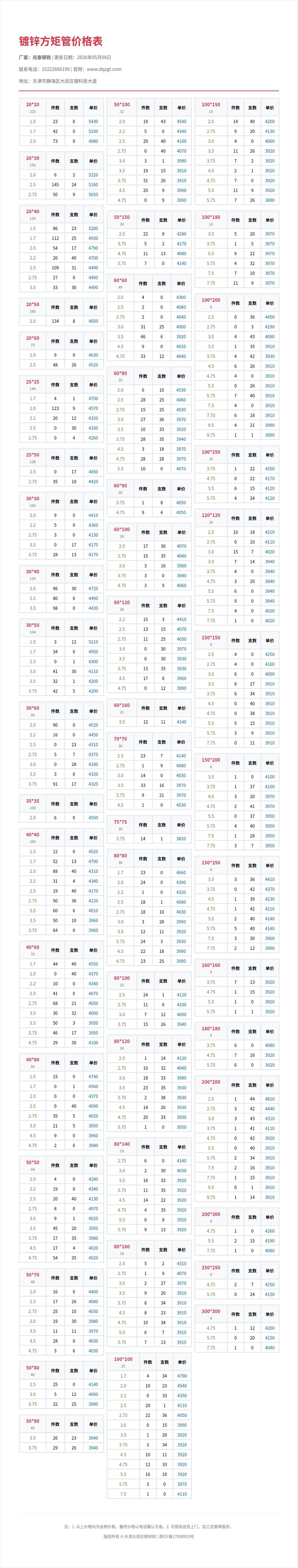 镀锌方矩管价格表