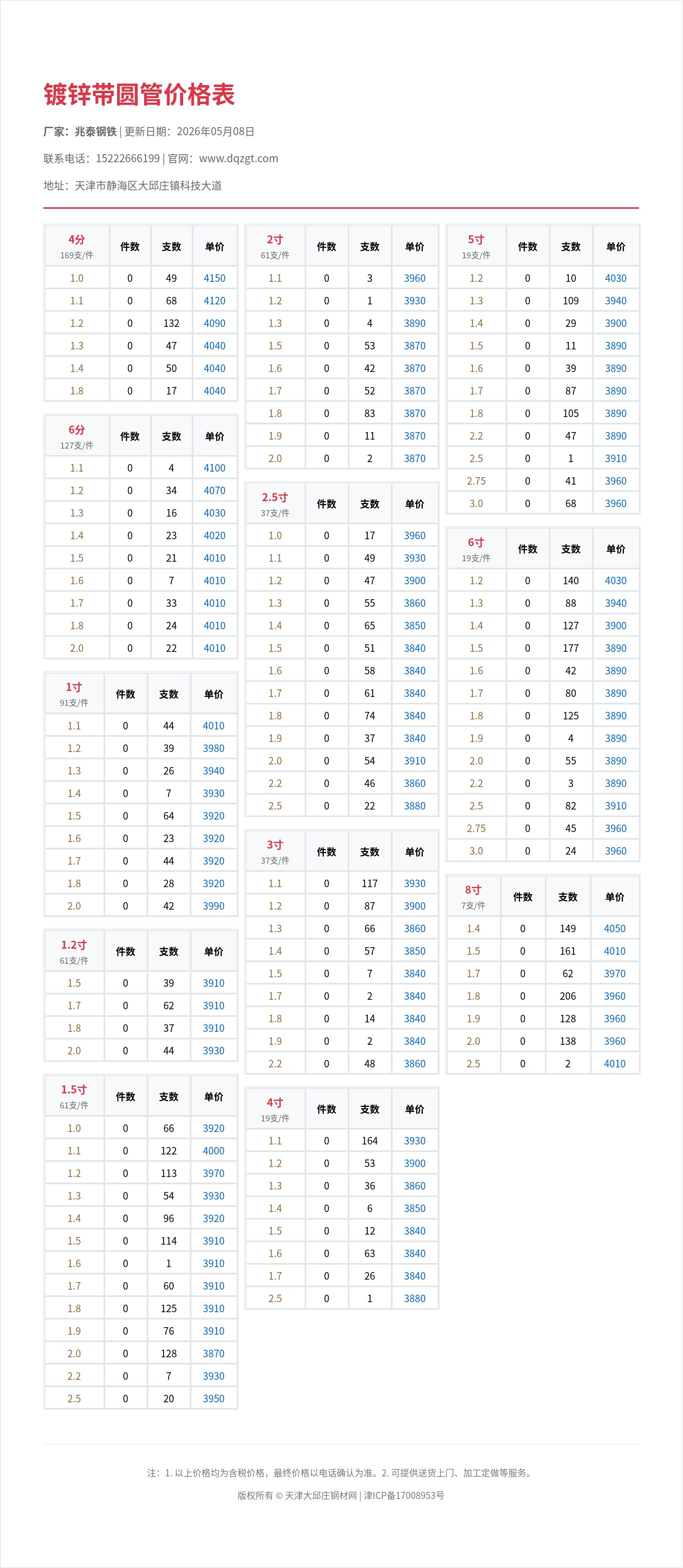 镀锌带圆管价格表