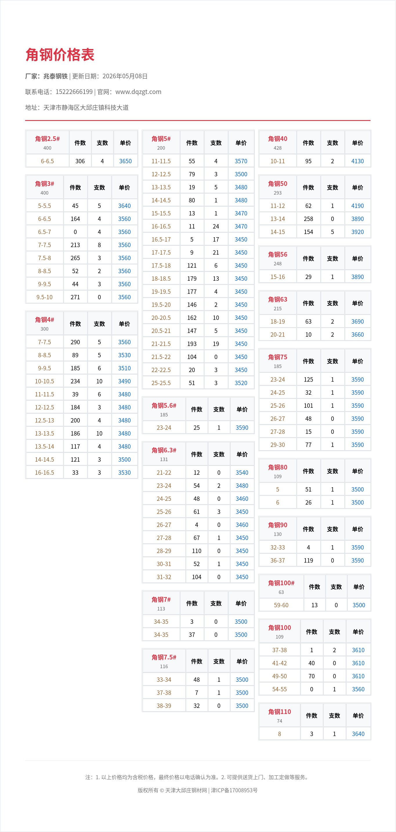 角钢价格表