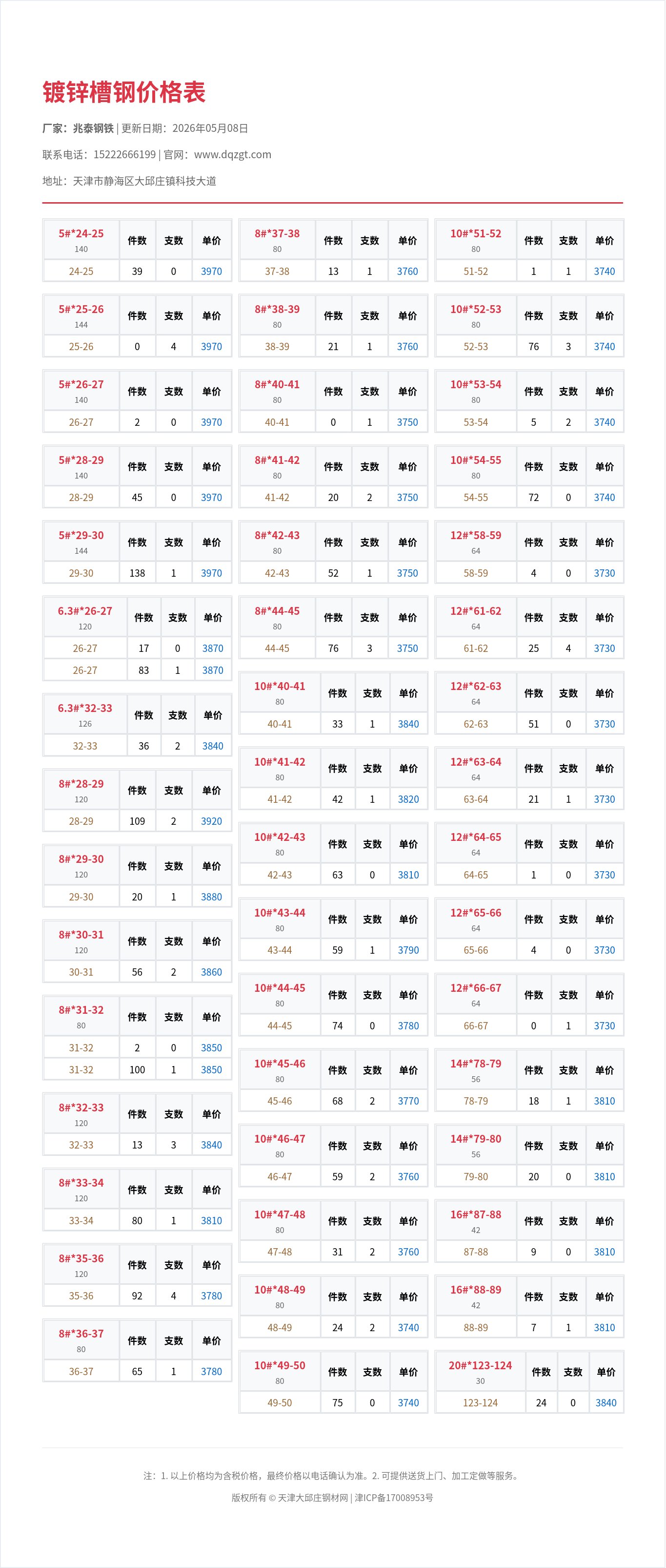 镀锌槽钢价格表