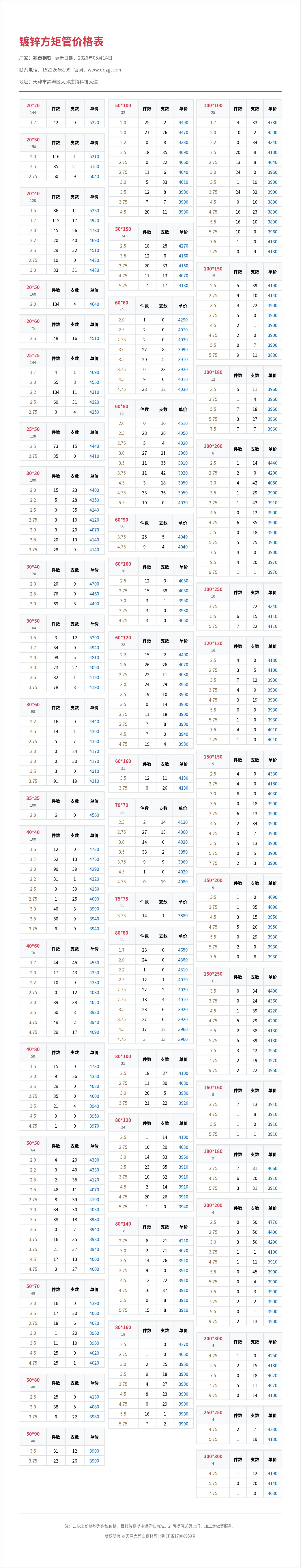 镀锌方矩管价格表