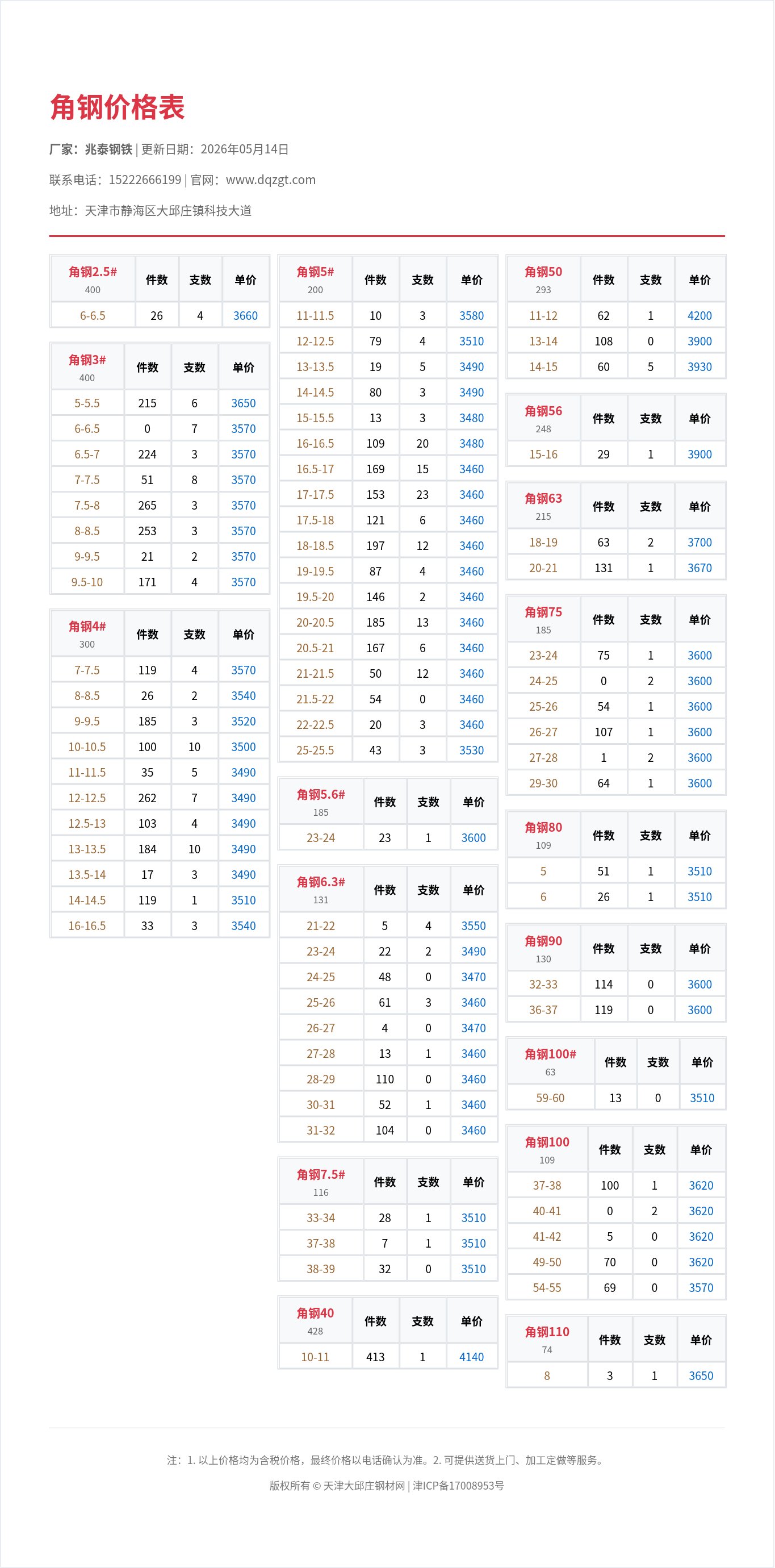 角钢价格表