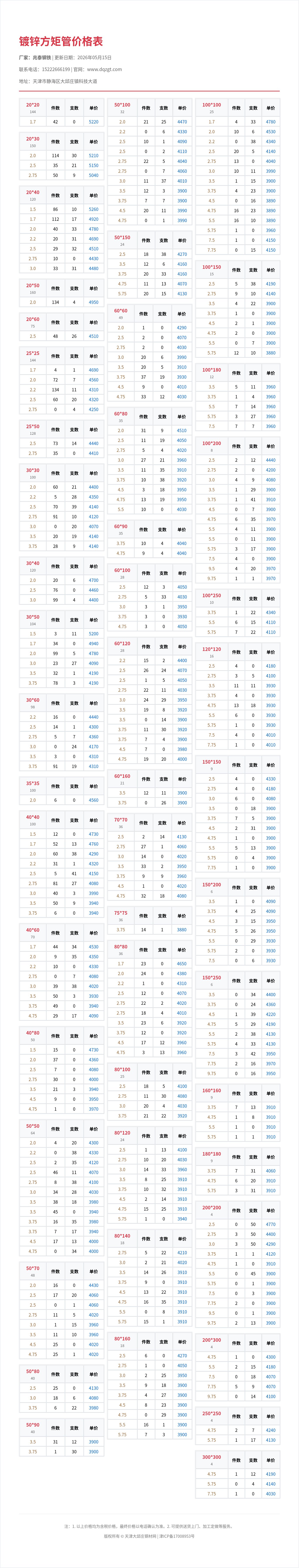 镀锌方矩管价格表