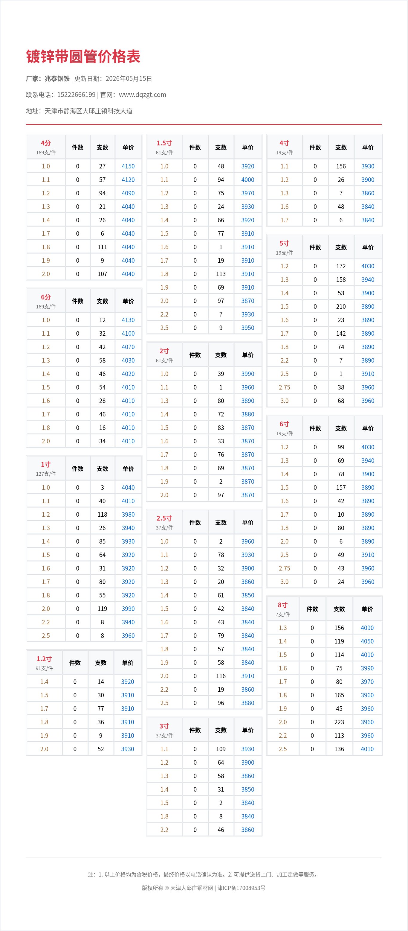 镀锌带圆管价格表