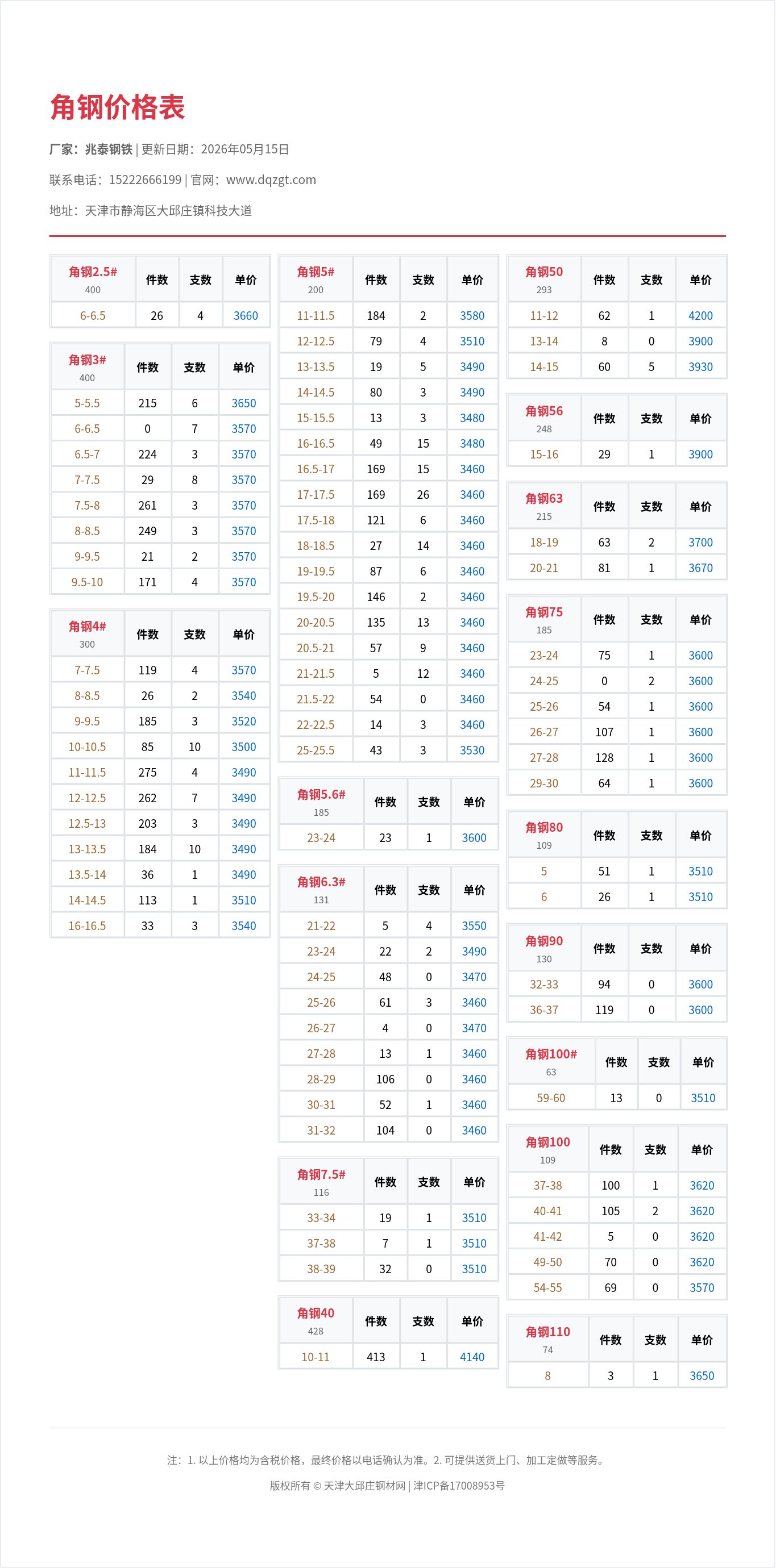 角钢价格表