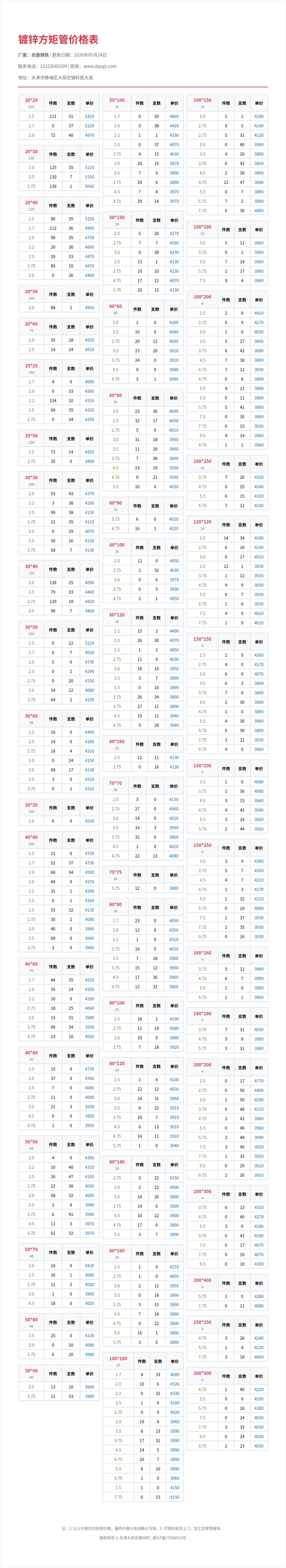 镀锌方矩管价格表