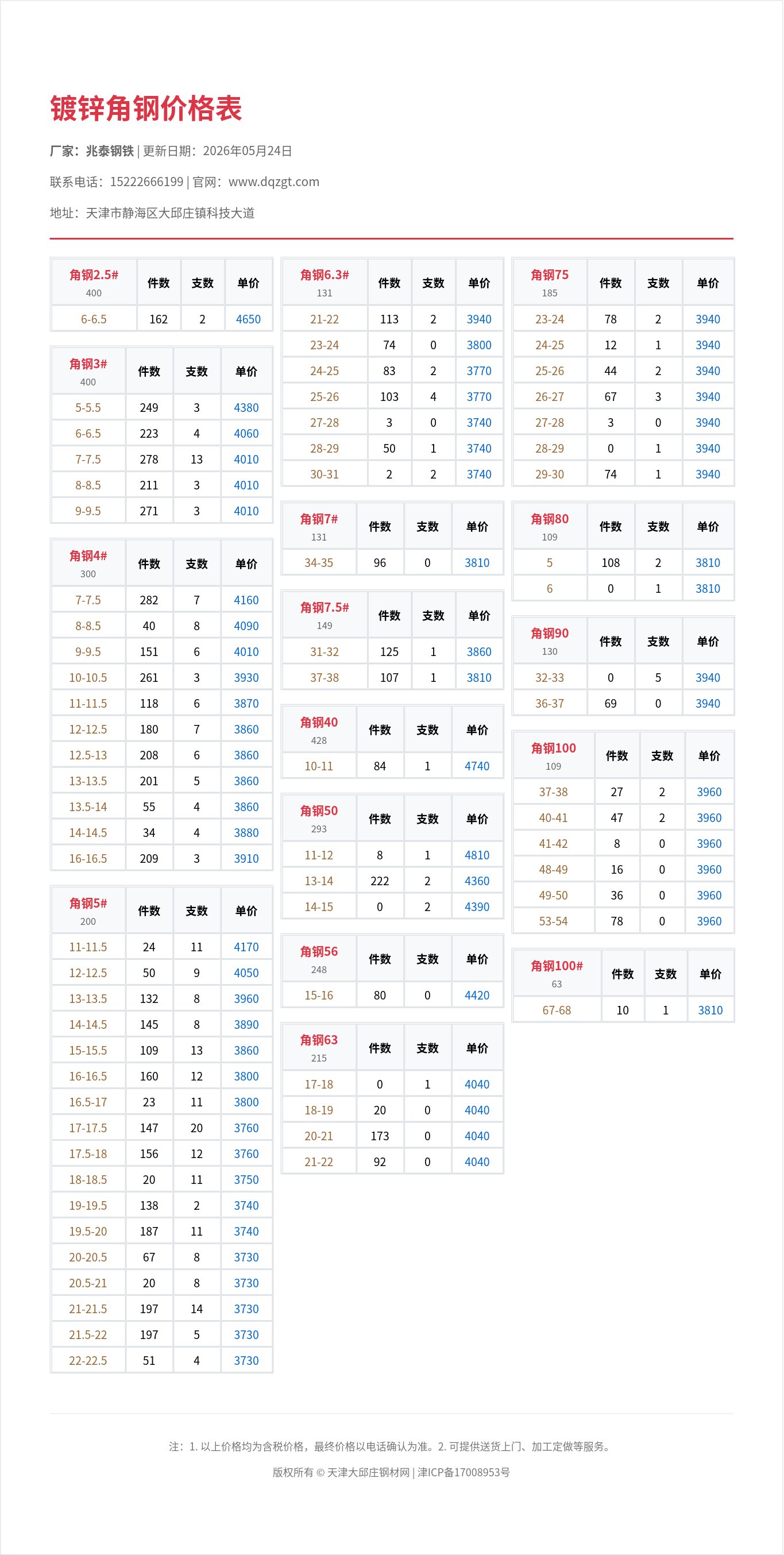 镀锌角钢价格表