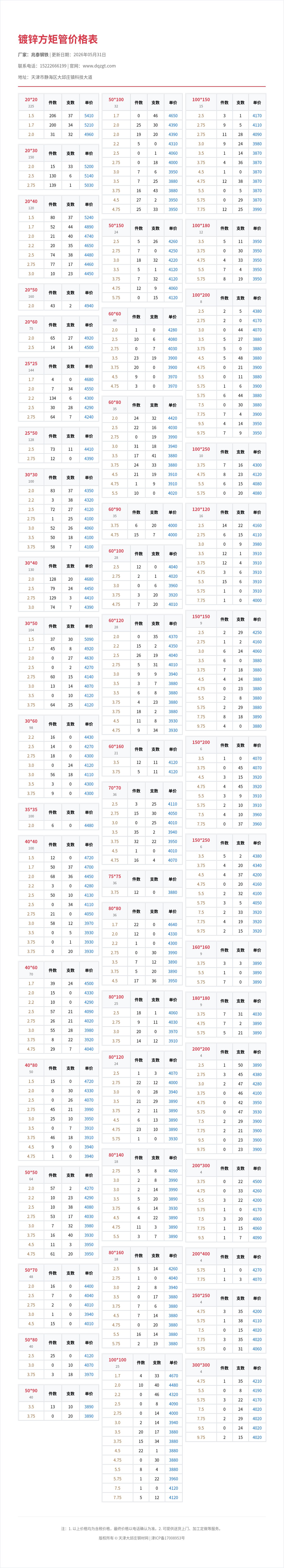 镀锌方矩管价格表