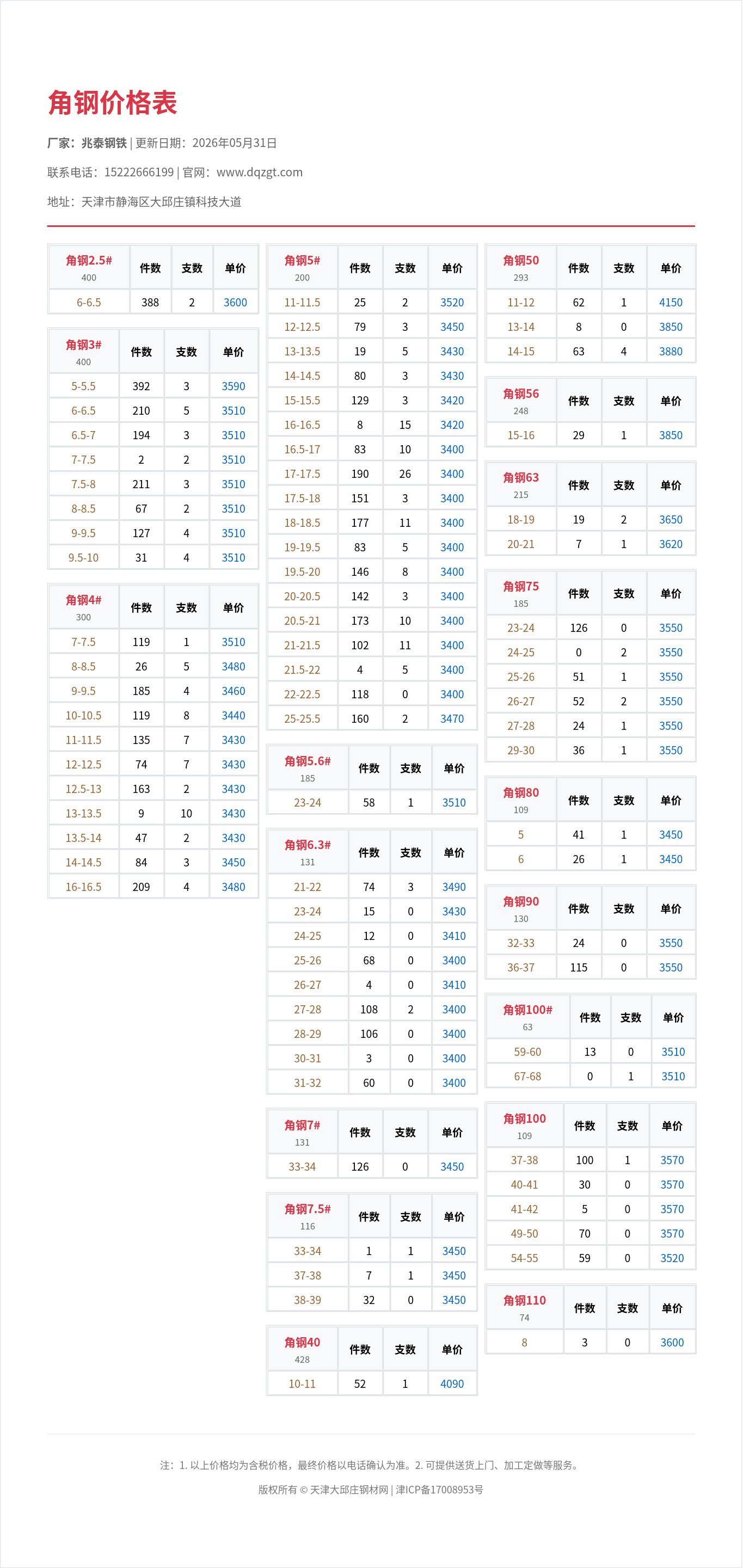 角钢价格表