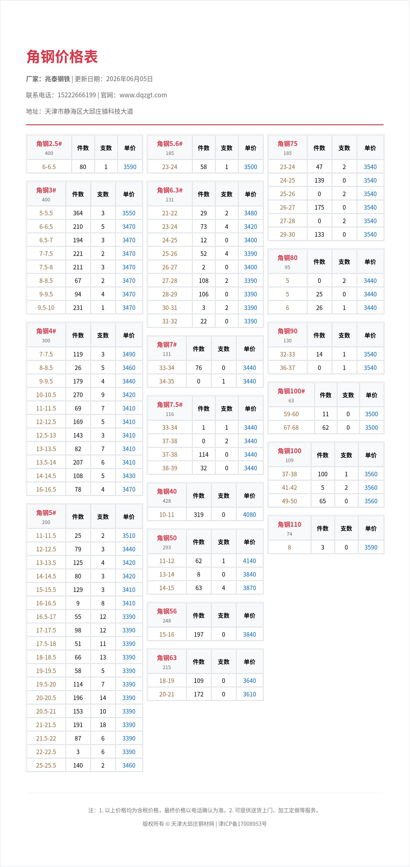 角钢价格表