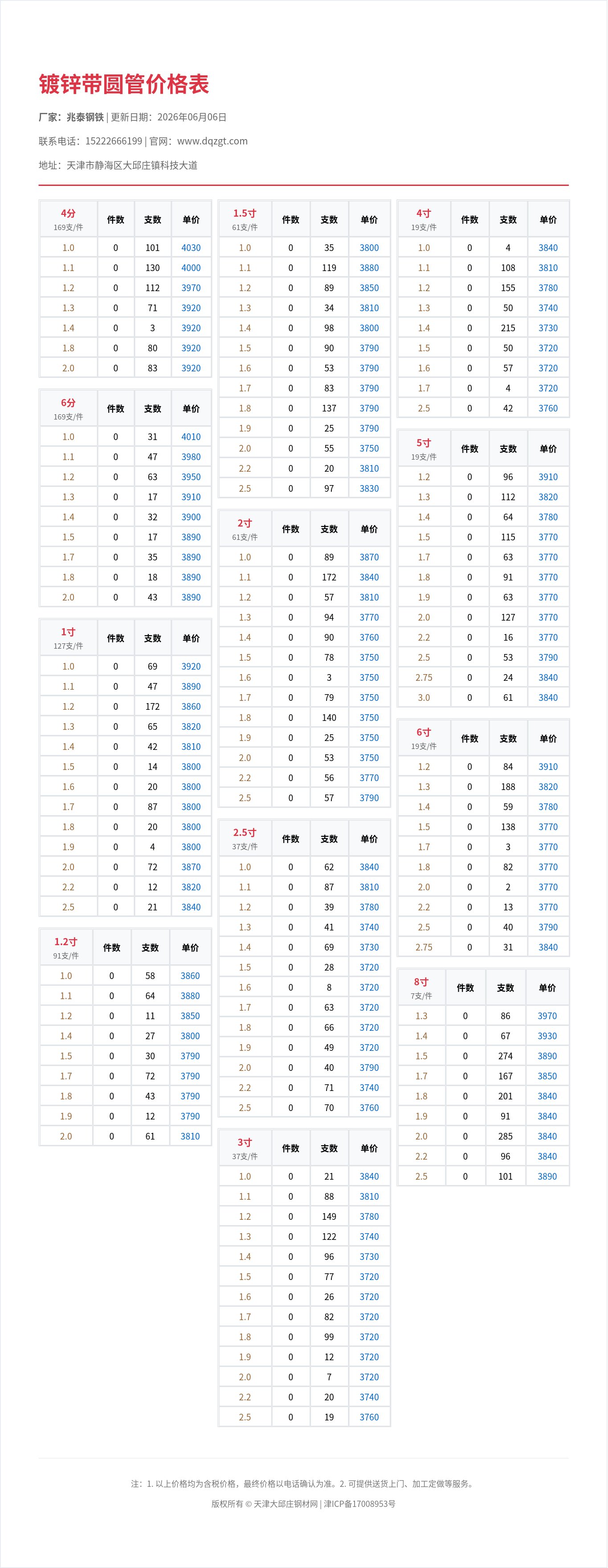 镀锌带圆管价格表