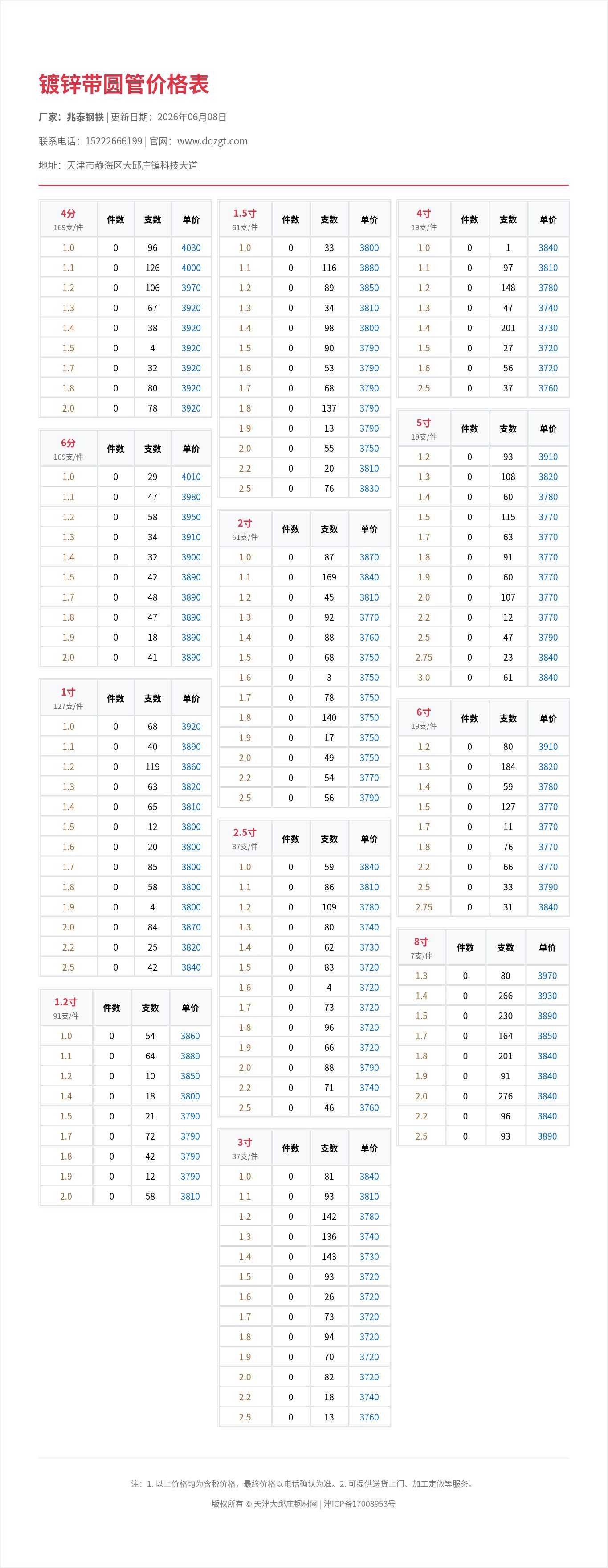 镀锌带圆管价格表
