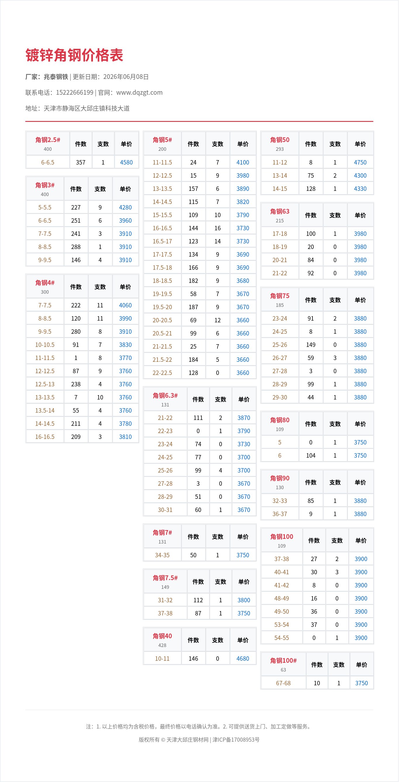镀锌角钢价格表