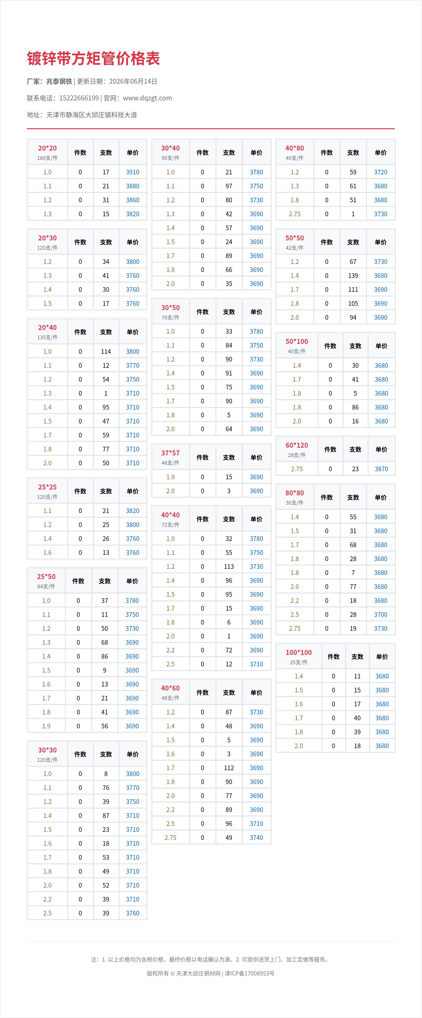 镀锌带方矩管价格表