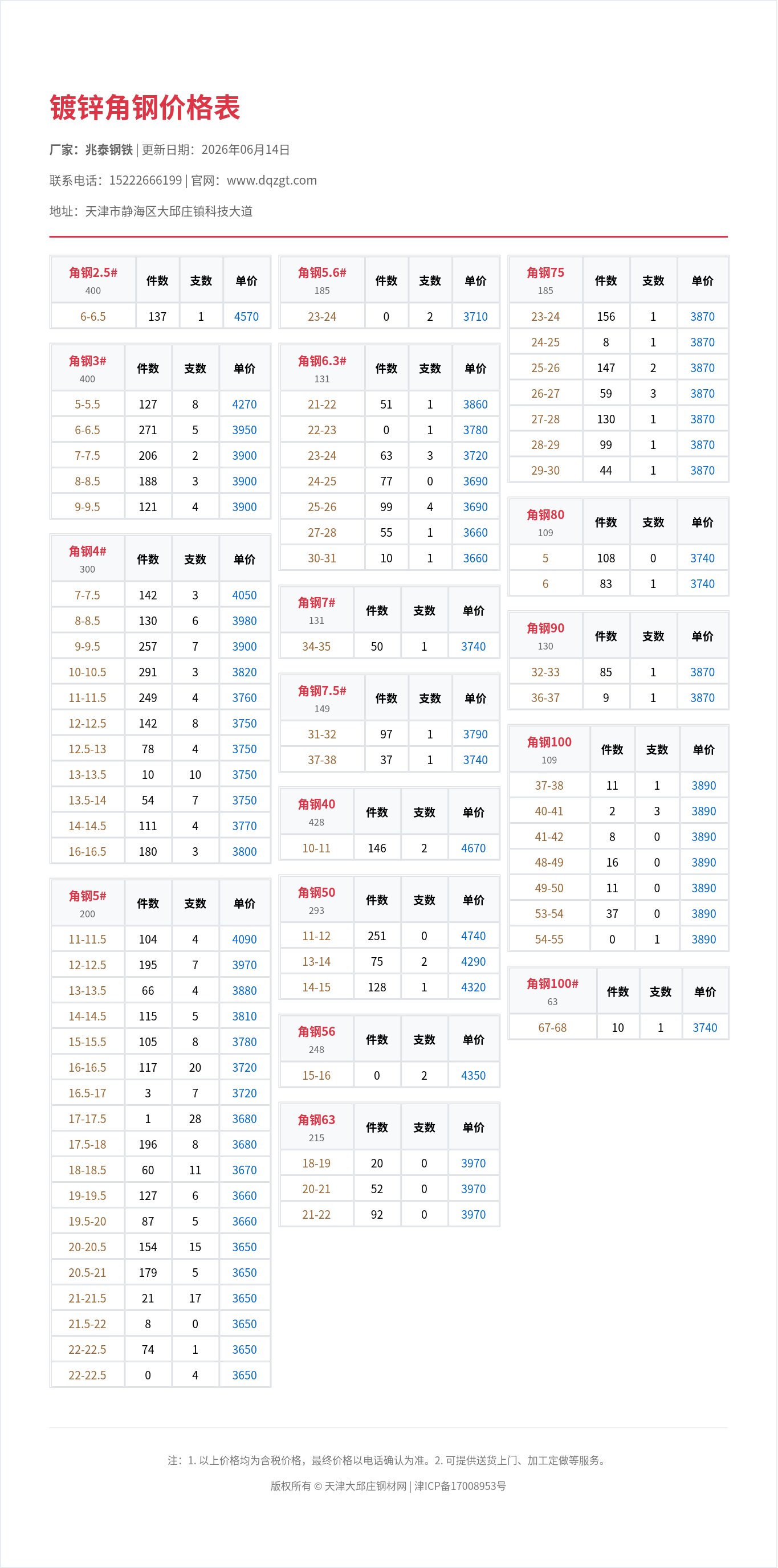 镀锌角钢价格表