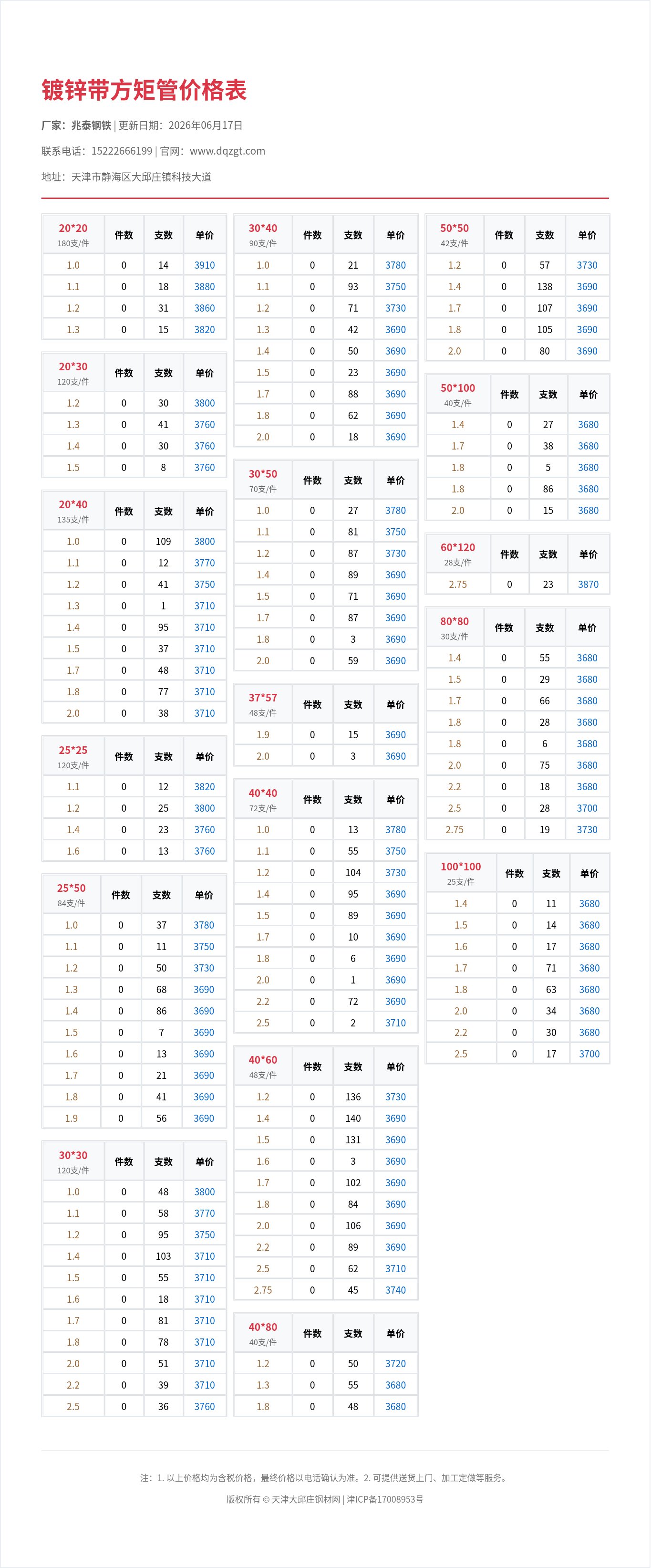 镀锌带方矩管价格表