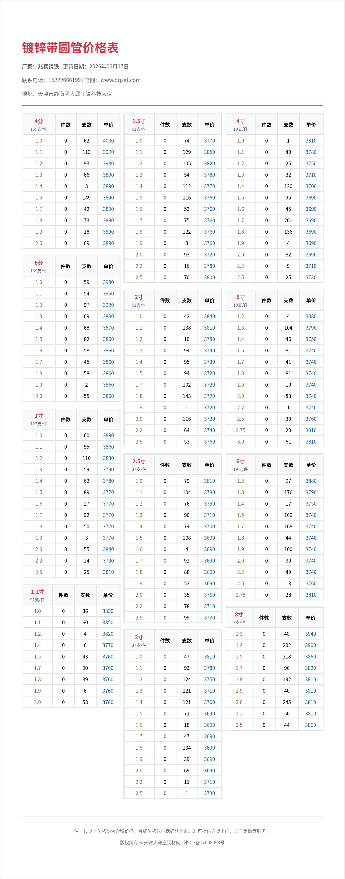 镀锌带圆管价格表