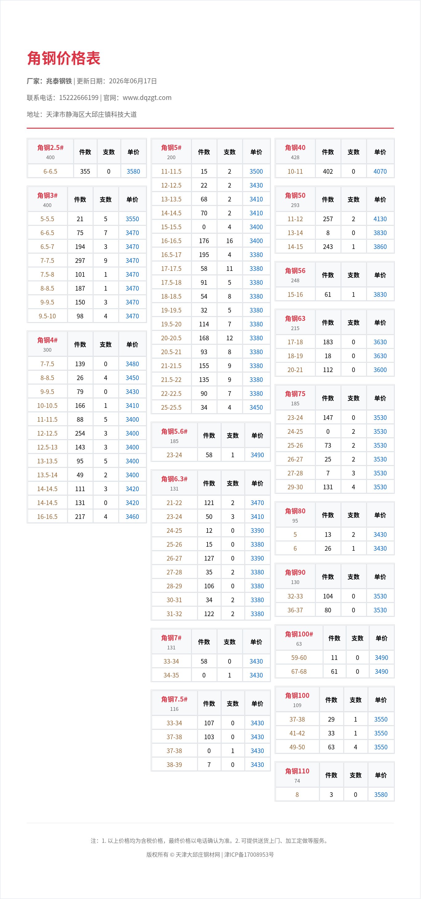 角钢价格表