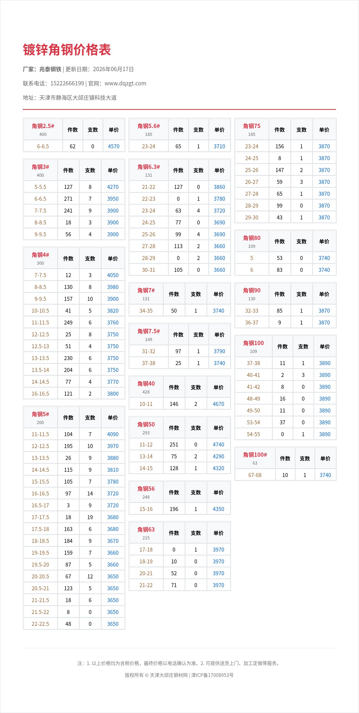 镀锌角钢价格表