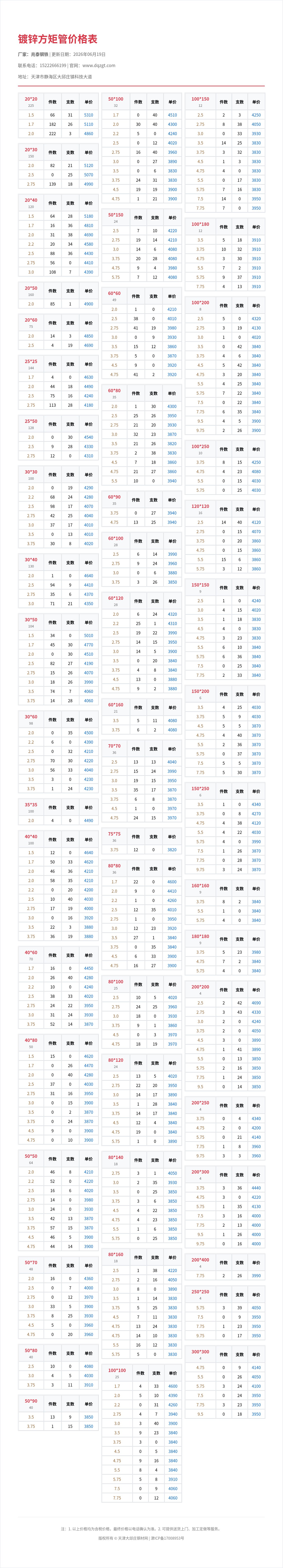 镀锌方矩管价格表